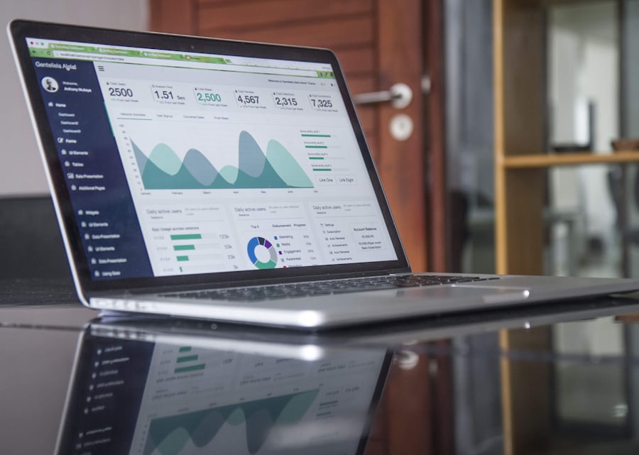 Analytics dashboard showing security and data visualization